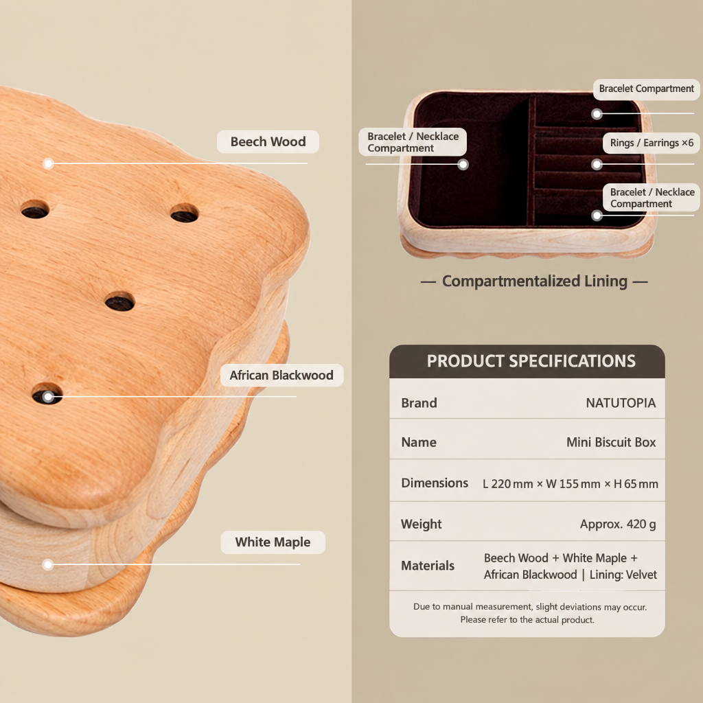 Mini Biscuit Box with English product specifications